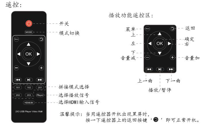 T900-HKB33画面拼接器规格